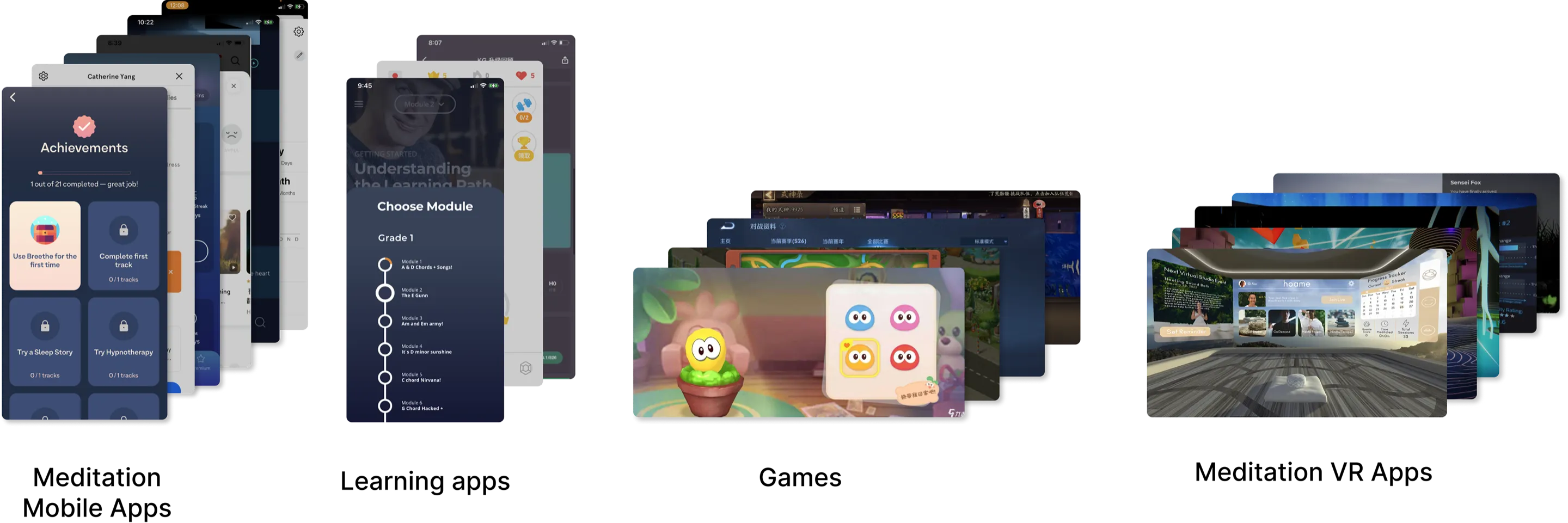 Comparative analysis of 22+ products with user progression features
