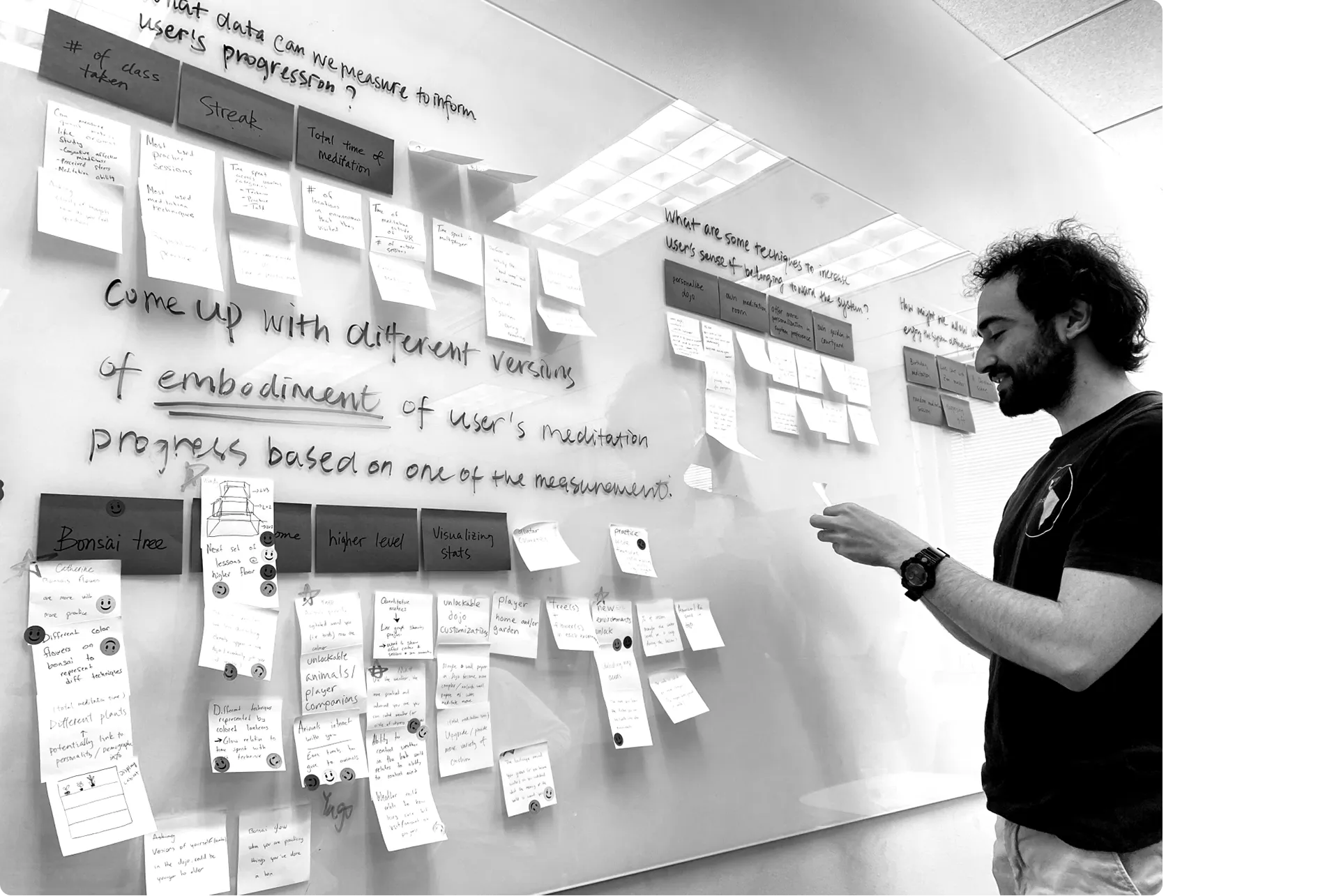 Brainstorming session with stakeholders
