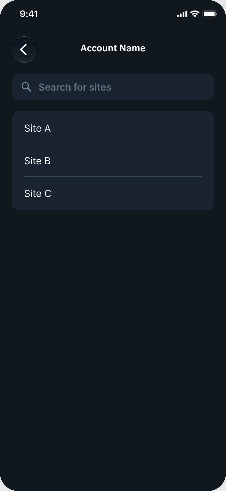 Sites