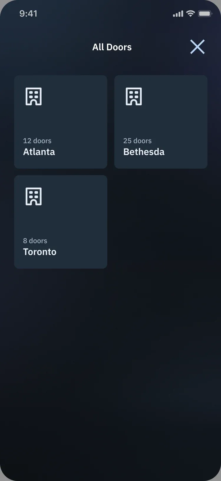 All Doors showing sites: Atlanta, Bethesda, Toronto